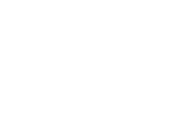 A&F Global Sourcing